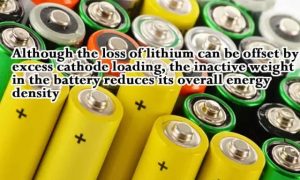雖然鋰的損失可以通過多余的陰極負載來抵消，但電池中的活性重量會降低其總體能量密度。